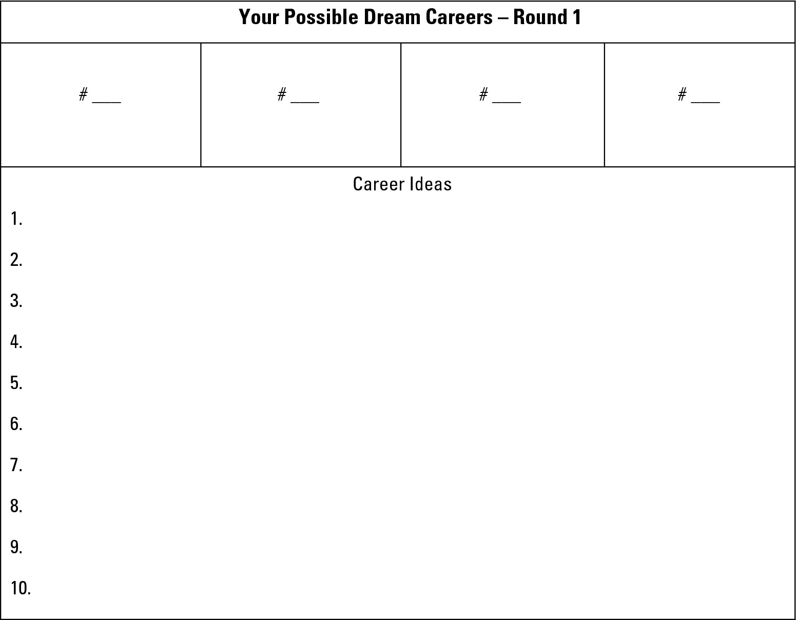 Worksheet 9-2: Your first round of brainstorming.